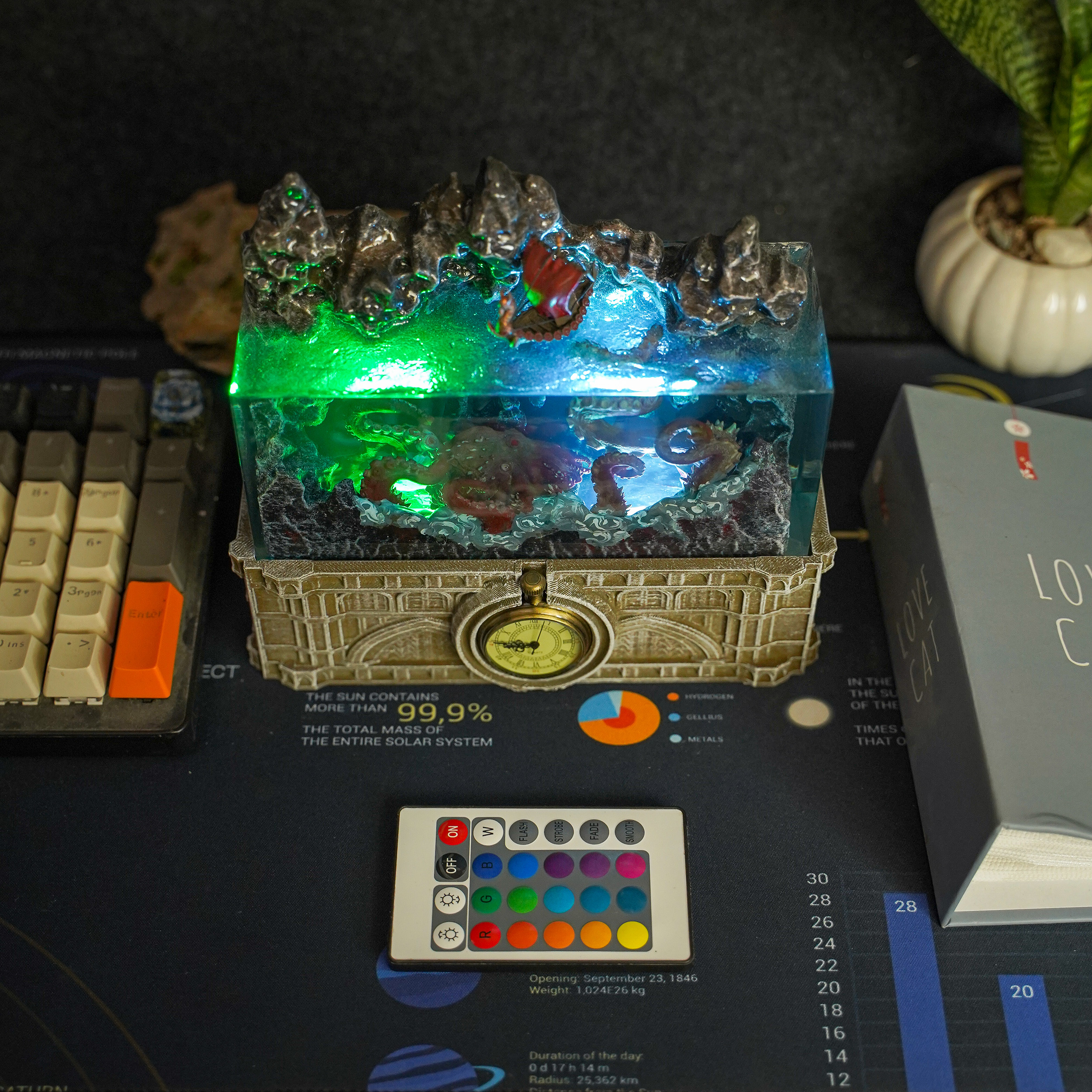 LUMINOUS ALCHEMY: WHERE RESIN BECOMES LIGHT